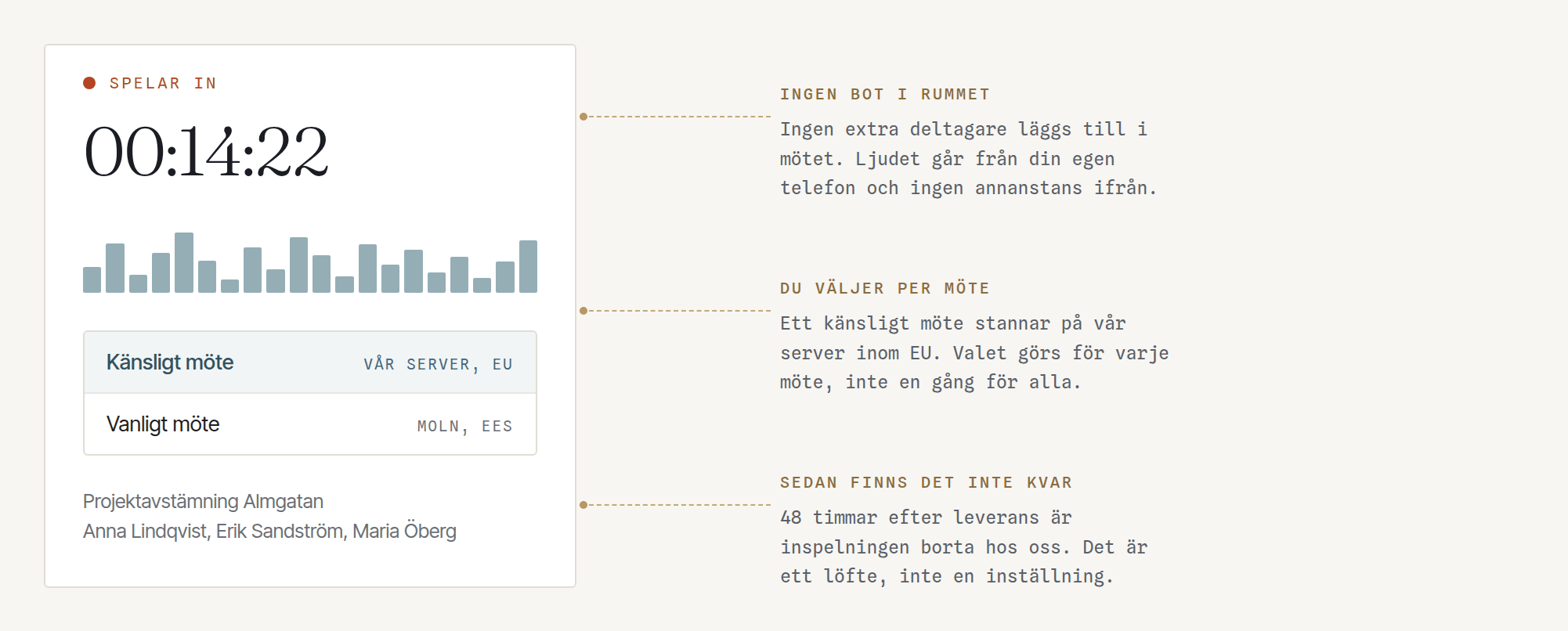 Inspelningsvyn i mobilen: en pågående inspelning på 14 minuter, med valet mellan känsligt möte på egen server inom EU och vanligt möte i molnet.